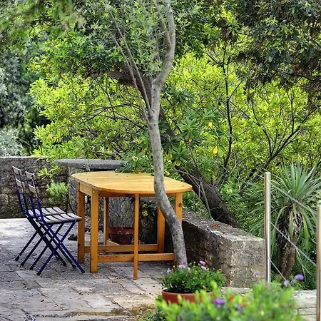 Villa Mala